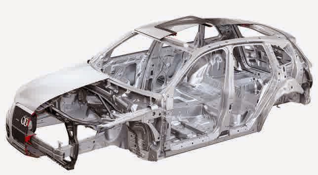 Perbaikan Body Mobil & Sepeda Motor